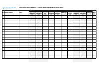 Science Grade 5-7 SBA Score Sheet.pdf